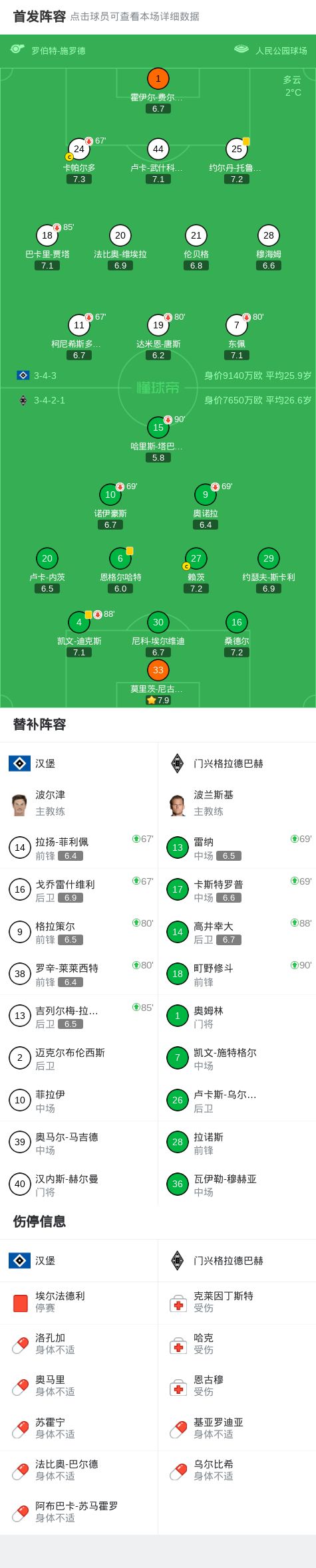 门兴格拉德巴赫赛后内部沟通，志在NBA总决赛名次提升，媒体盛赞，资深球员宣示担当(nba总决赛什么时候)